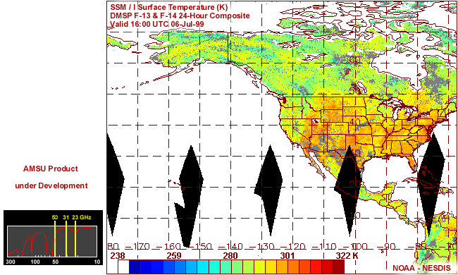 surface temps