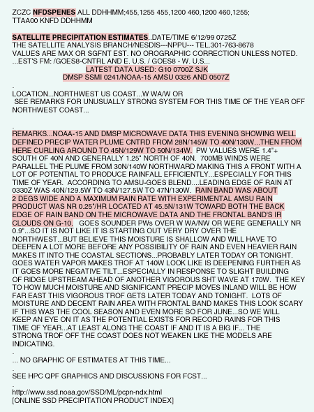 text example