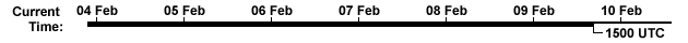 The current time is 15 UTC on 09 February