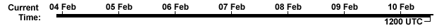 The current time is 12 UTC on 10 February 2003
