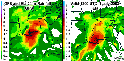 GFS and Eta 24 hour rainfall totals for TS Bill