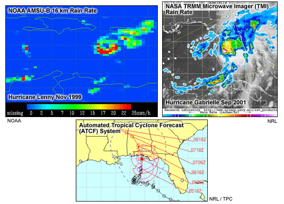 AMSU rainrate, TRMM TMI rainrate, and ATCF hurricane track