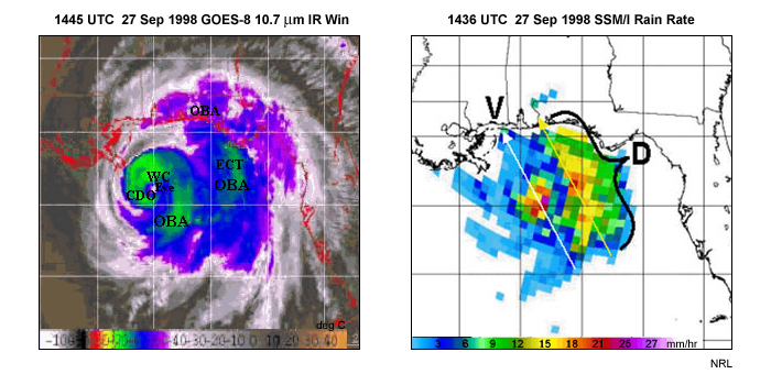 GOES-8 IR window image with storm features labeled and an SSM/I rain rate of the same storm