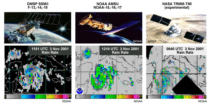 DMSP, NOAA, and TRMM satellites and microwave rainrates from instruments on those satellites