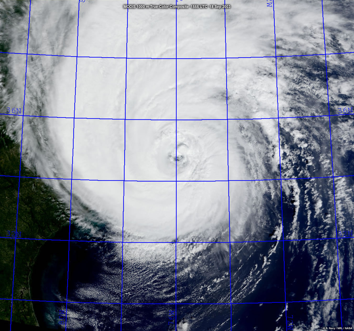 High-resolution imagery