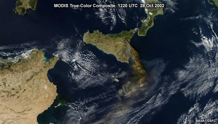 MODIS  true-color visible  image with SWIR fire/hotspot product overlay at 500 m resolution of the volcanos and assciated ash plumes over Sicily