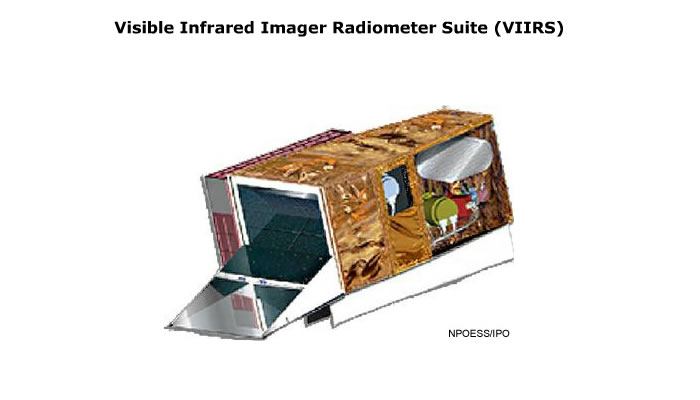 Drawing of VIIRS sensor alone