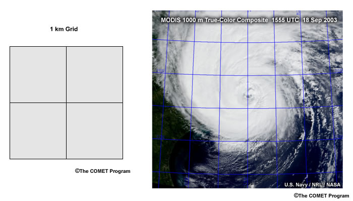MODIS 1-km true-color image of Hurricane Isabel 