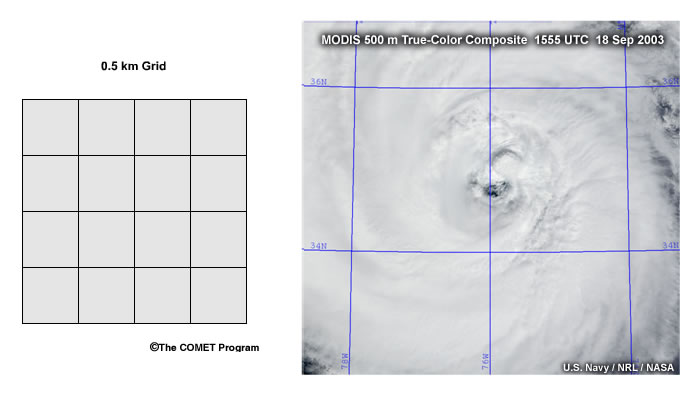 500-m grid drawing and MODIS True-color image at 500 m resolution