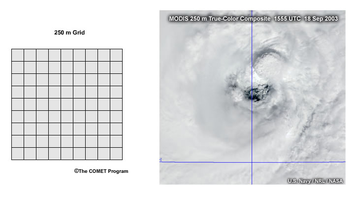 250 meter grid with MODIS 250-m resolution image of Hurricane Isabel