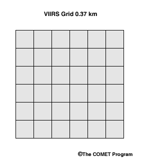 0.37-km grid drrawing